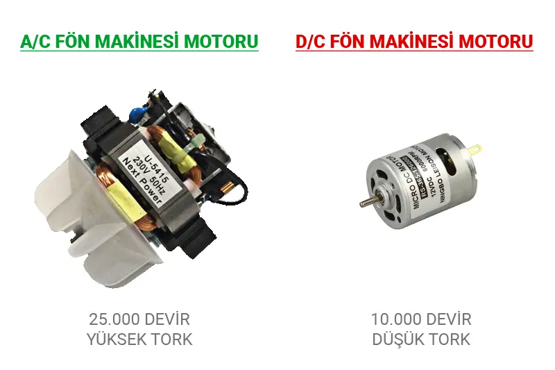 ac dc saç kurutma ve fön makinesi motorları karşılaştırması